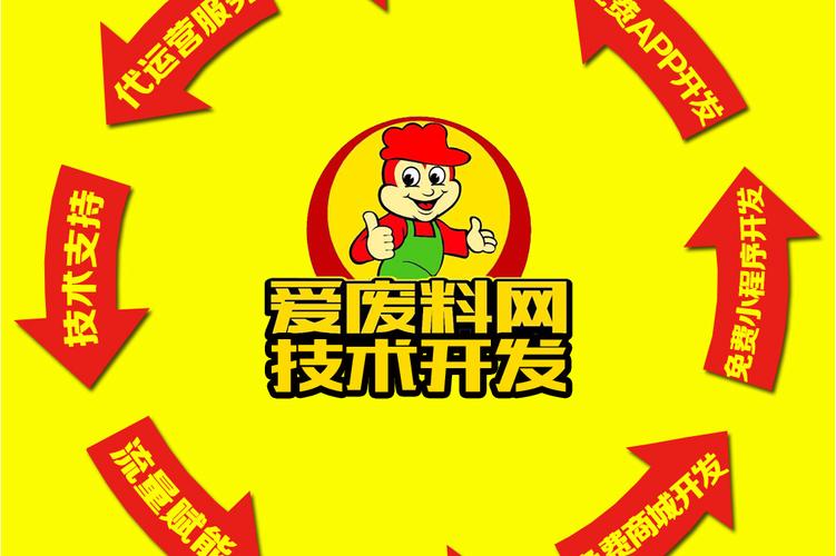 技术推广,技术咨询;市场推广;企业营销与策划;企业管理信息咨询服